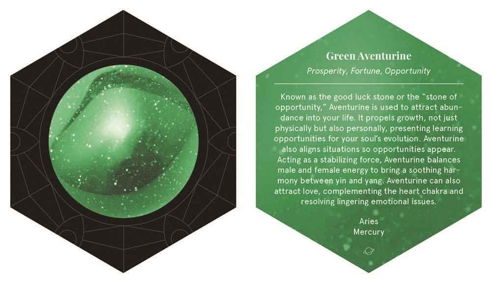Mystic Mondays: The Crystal Grid Deck: An 80-Card Deck to Charge Your Intentions