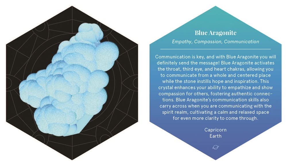 Mystic Mondays: The Crystal Grid Deck: An 80-Card Deck to Charge Your Intentions