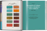 The Book of Colour Concepts. 45th Ed.