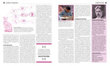 El Libro de la Psicología (The Psychology Book)