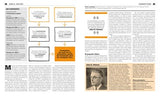 El Libro de la Psicología (The Psychology Book)