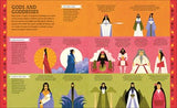 Myths of Japan: Meet the Gods, Creatures, and Heroes of Ancient Japan