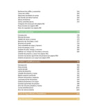 Cocina Antiinflamatoria: Màs de 100 Recetas Para Sanar / Anti-Inflammatory Cooking: More Than 100 Recipes for Healing